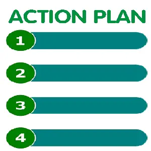 digital marketing action plan