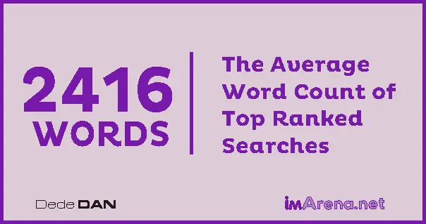The Average Word Count of Top Ranked Searches - how to write a good article