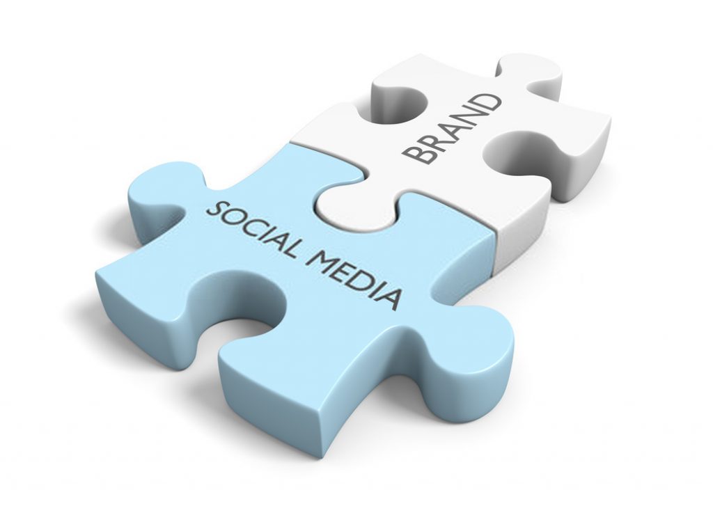 social media images increases brand awareness
