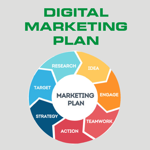 Digital Marketing Plan